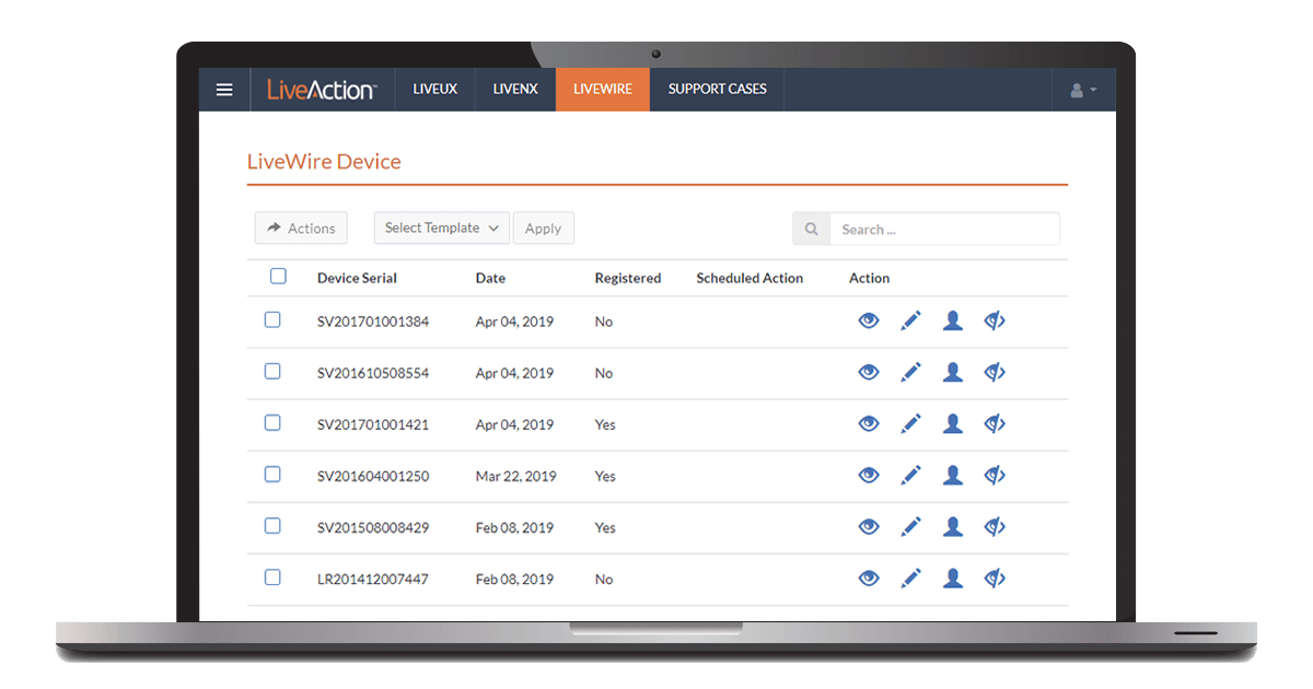 LiveWire Extend Network Monitoring Công Ty Cổ Phần Công Nghệ Nessar