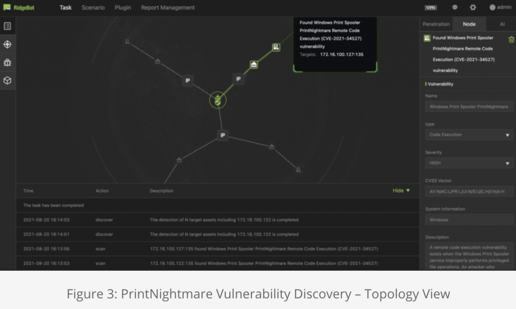 Figure 3: PrintNightmare Vulnerability Discovery – Topology View